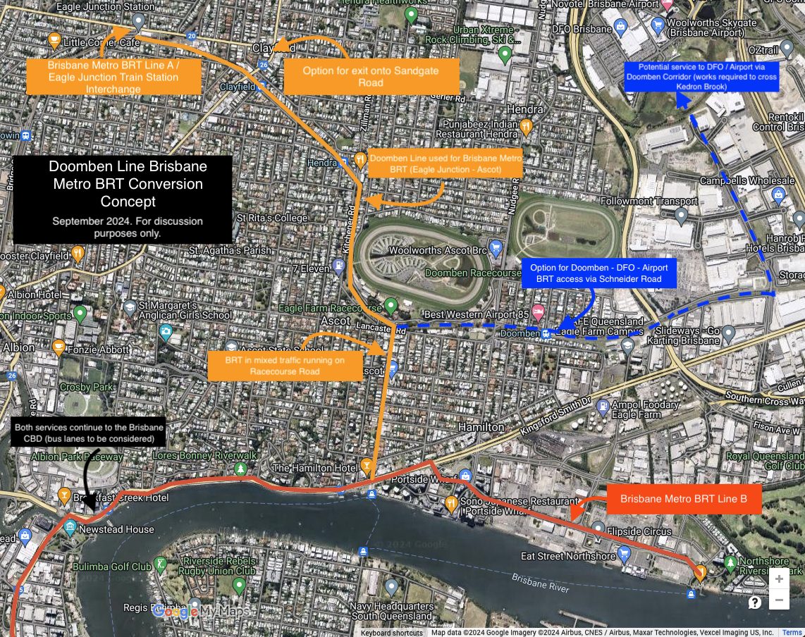 Doomben_BRT_Conversion.jpg